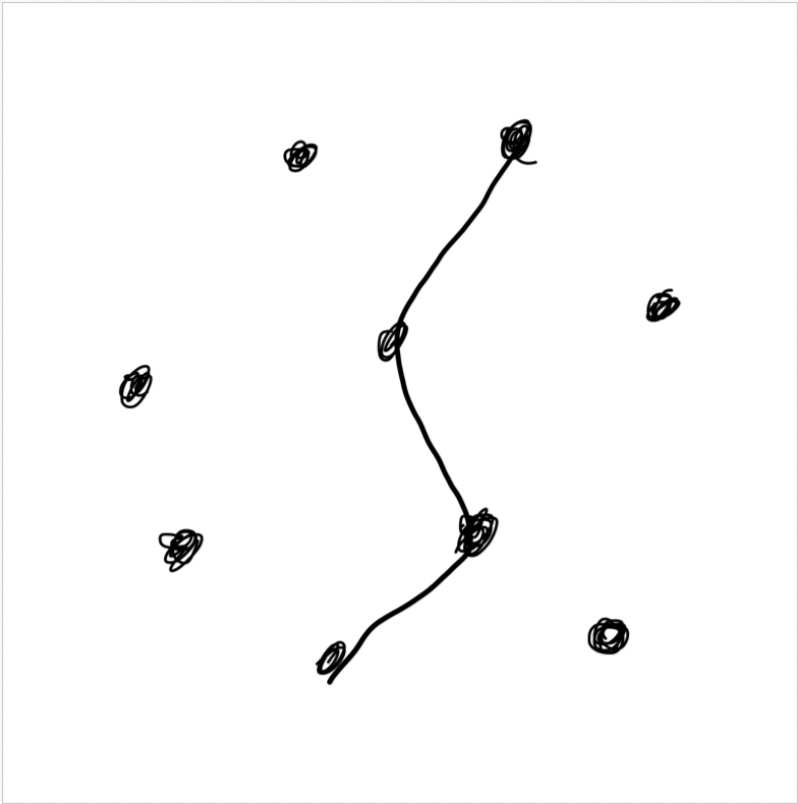 A hand-drawn image of 9 scribbled black dots spread out on a white background with a curving line vertically connecting four of the dots in the center.